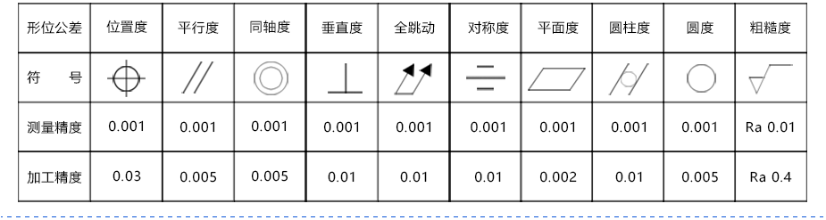 遮光罩零件麻豆观看免费完整版