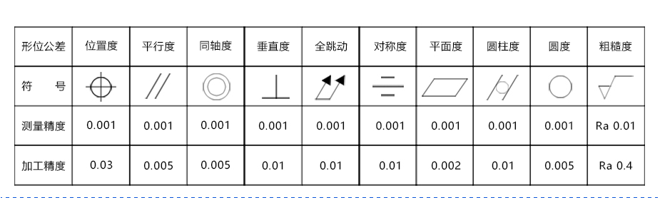 數控車床麻豆观看免费完整版