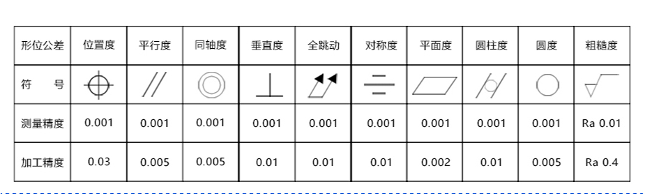 青州數控機床麻豆观看免费完整版電話