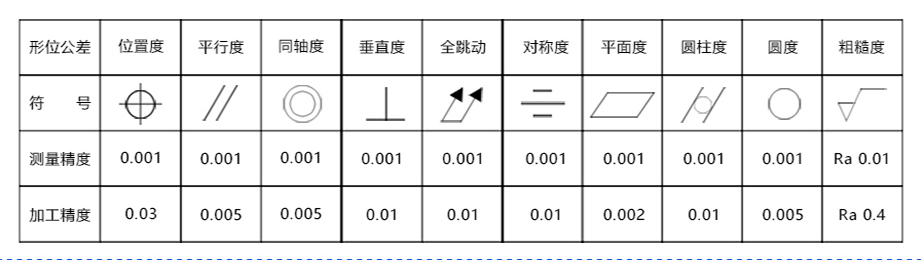 精密cnc麻豆观看免费完整版