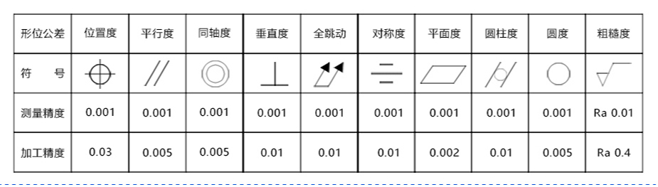 cnc麻豆观看免费完整版鋁合金外殼